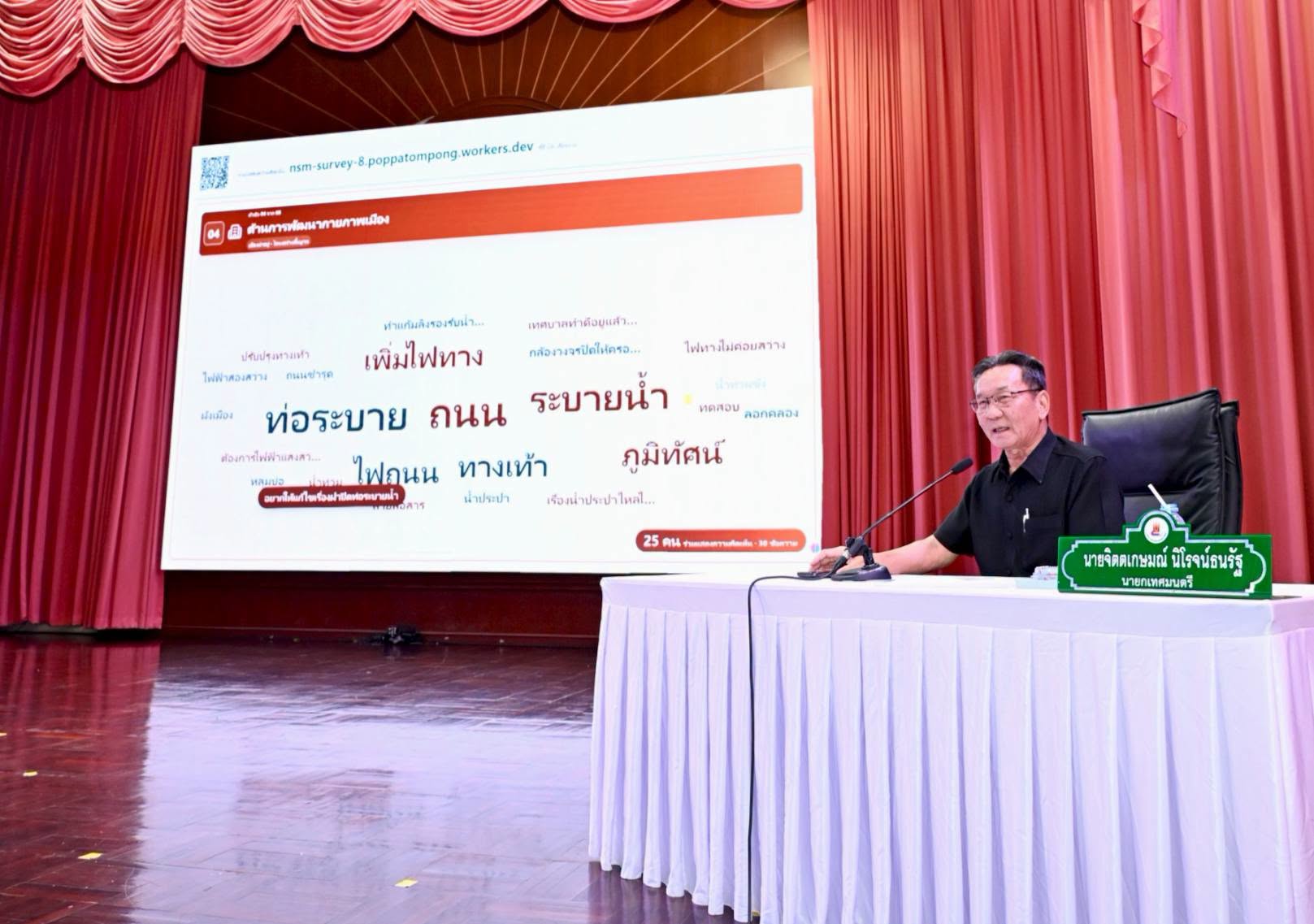 ภาคประชาชน ผู้แทนภาครัฐ ภาคเอกชน ร่วมเสนอข้อคิดเห็น พิจารณาแผนพัฒนาท้องถิ่น เทศบาลนครนครสวรรค์